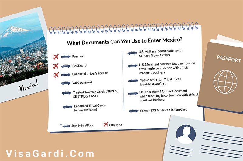 مدارک لازم جهت اخذ ویزای مکزیک